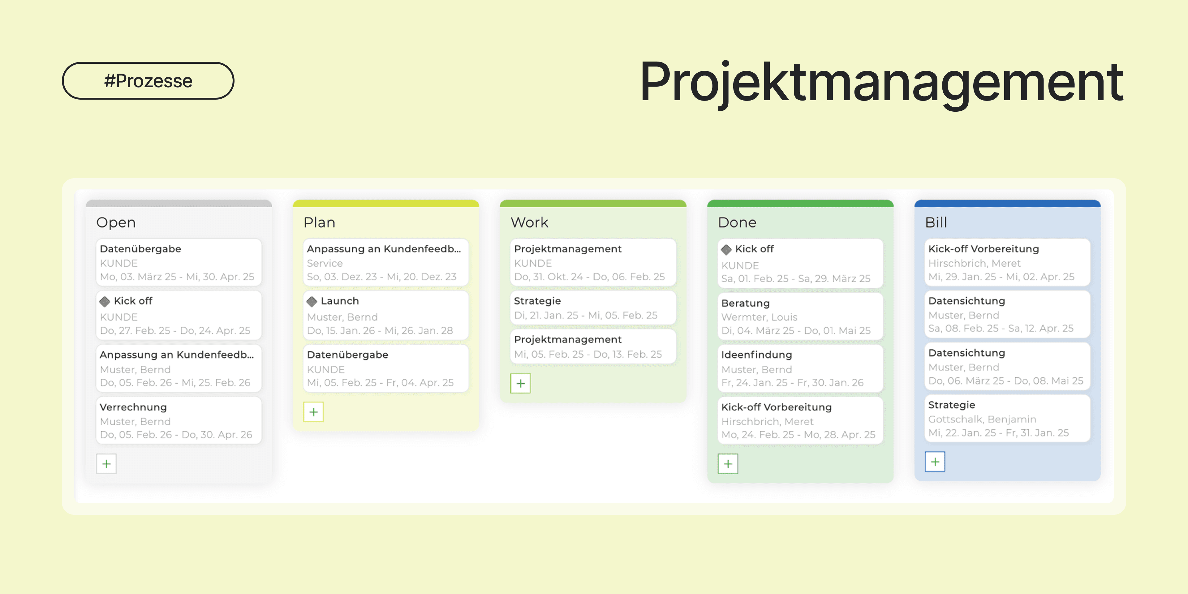 Teambox | Darstellung eines Kanban-Boards in TEAMBOX für das Projektmanagement in Agenturen.