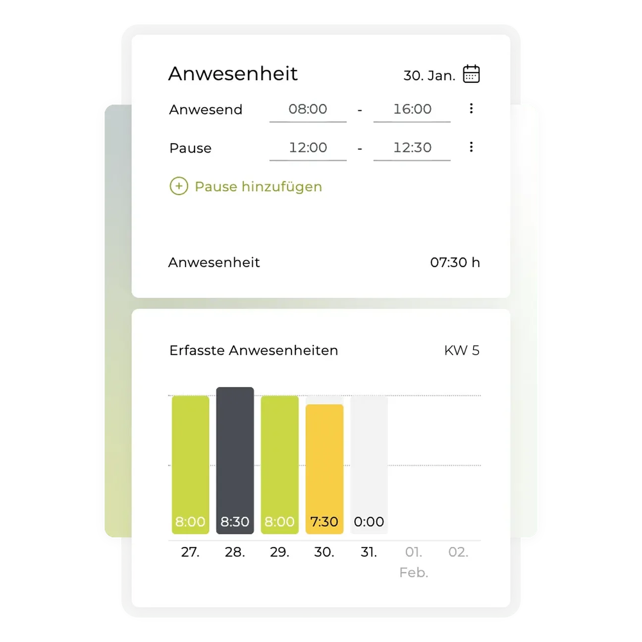 Teambox | Balkendarstellung der erfassten Arbeitszeit in TEAMBOX.