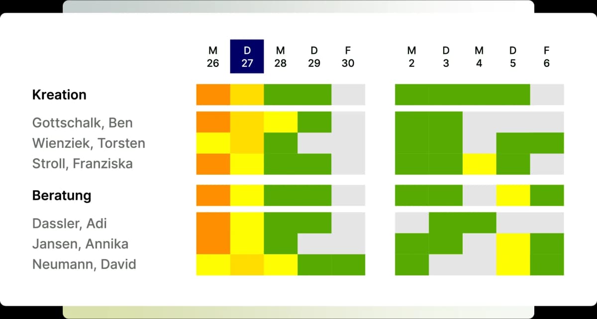 Teambox | Ressourcenplanung in der Software TEAMBOX.